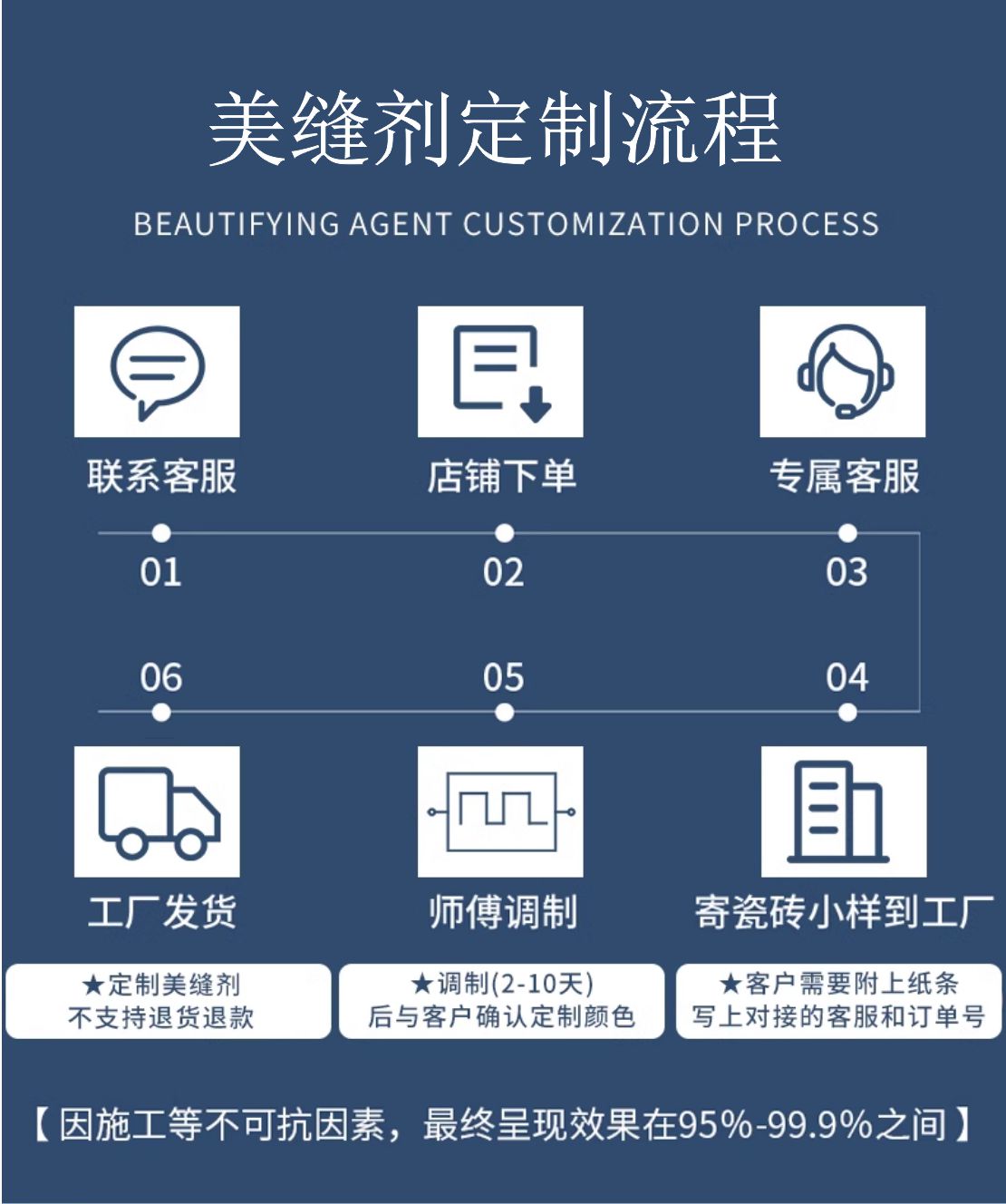 金丝玉匠一砖一色订制(图7)
